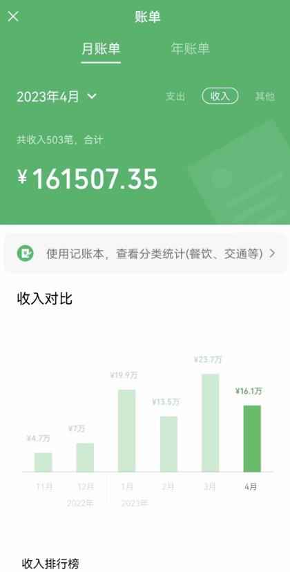 我靠割韭菜，赚了一百万【揭秘】