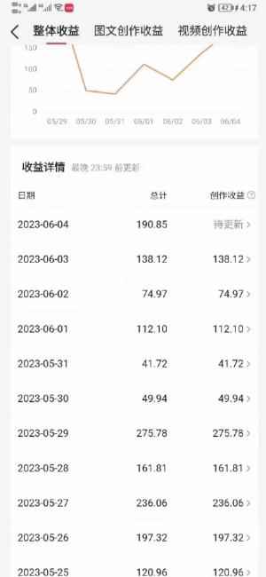 南巷老师AI微头条掘金术：微头条GPT高级指令批量写大量爆文，月入6000+