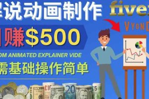 制作解说类动画视频（Animated Explainer）日赚500美元以上-0基础可操作