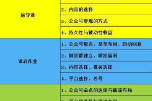 米辣微课·蓝海公众号项目训练营，手把手教你实操运营公众号和小程序变现