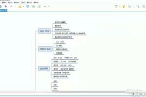 孤狼电商店群全套教程：店群基础+2.0精细化蓝海+深度蓝海+裂变课程2.0
