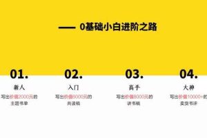 0基础小白如何写出10000+的卖货书评？12节视频大课，让你边读书边赚钱（完结）