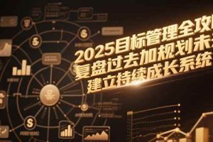 (15199期)2025目标管理全攻略,复盘过去加规划未来,建立持续成长系统
