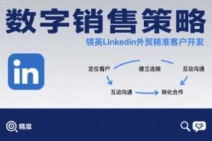 数字销售策略领英LinkedIn外贸精准客户开发