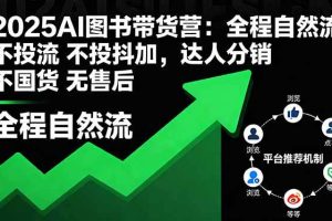 （16198期）2025AI图书带货营：全程自然流 不投流 不投抖加，达人分销 不国货 无售后