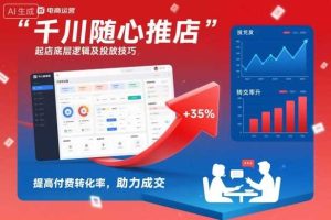 千川随心推起店底层逻辑及投放技巧，提高付费转化率，助力成交