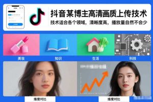 抖音某博主视频高清画质上传技术,技术适合各个领域,清晰度高,播放量自然不会少