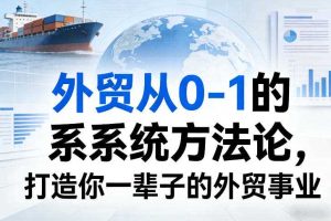 外贸从0-1的系统方法论,打造你一辈子的外贸事业