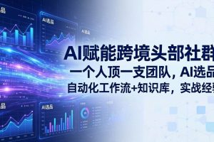 (17750期)AI赋能跨境头部社群:一个人顶一支团队,AI选品+自动化工作流+知识库,实战经验-更新3月