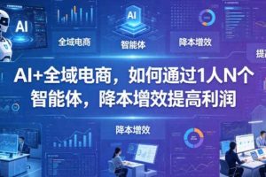 AI+全域电商，如何通过1人N个智能体，降本增效提高利润