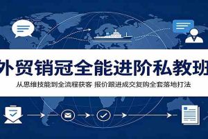 外贸销冠全能进阶私教班:从思维技能到全流程获客,报价跟进成交复购全套落地打法