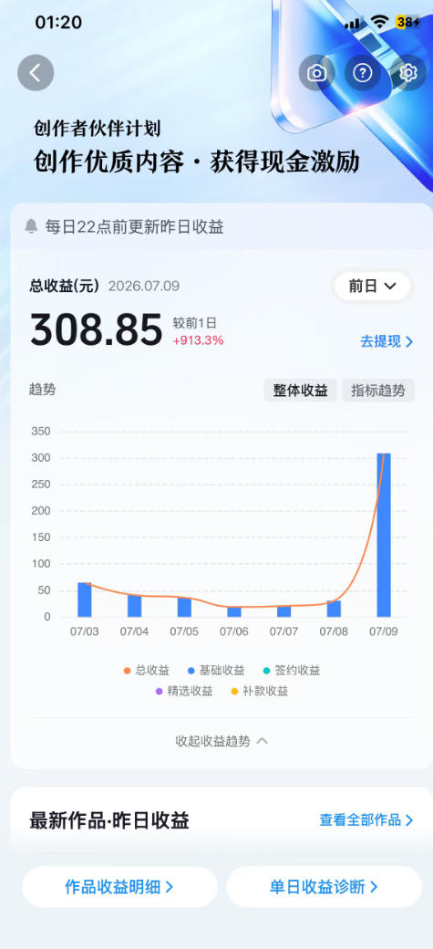 抖音某大佬的AI育儿真人短剧项目，吃伙伴计划+分成计划+光合计划+商单收徒等，单条收益几张