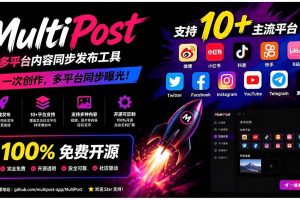 (19484期)一键发布内容到 10+ 社交媒体平台!支持视频/图片内容,一次编辑全网