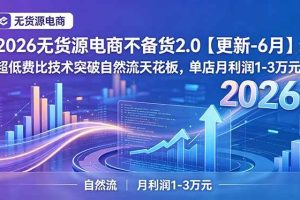 (19483期)2026无货源电商不备货2.0【更新-7月】:超低费比技术突破自然流天花板,单店月利润1-3万元