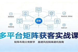 多平台矩阵获客实战课：矩阵布局分类教学，基建风控隔离避坑指南