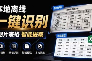 （19609期）体积仅70MB，图片一键智能提取表格工具来了！完全免费且离线使用，FastOCR智能表格识别软件V1.0