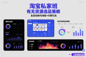 淘宝私家班，有无货源选品策略，高成功率爆款全流程打法，全店动销与淘短+付费引流（更新2026年08月05日）
