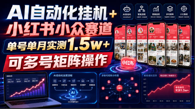AI自动化挂G+小红书小众赛道，单号单月实测1.5w+，可多号矩阵操作【揭秘】