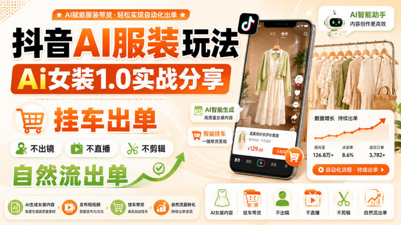 抖音AI服装玩法，Ai女装1.0实战分享，挂车出单，不出镜，不直播，不剪辑，自然流出单
