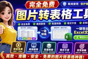 图片表格识别提取工具,支持一键从图片中智能提取表格并导出Excel文件,可离线免网运行,FastTableOCR