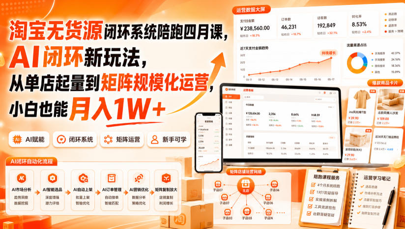淘宝无货源闭环系统陪跑四月课,AI闭环新玩法,从单店起量到矩阵规模化运营,小白也能月入1W+