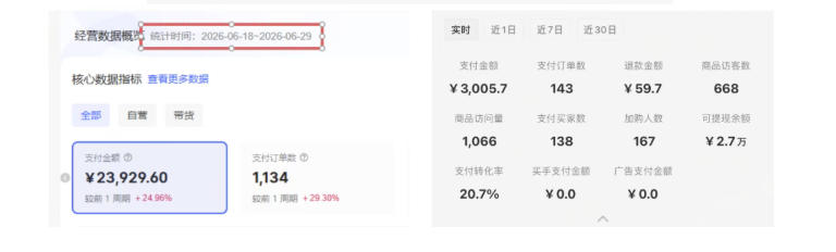 8月AI小红书虚拟电商Pro训练营,手把手带你从0到1跑通虚拟电商全流程,给普通人的最短商业变现路径