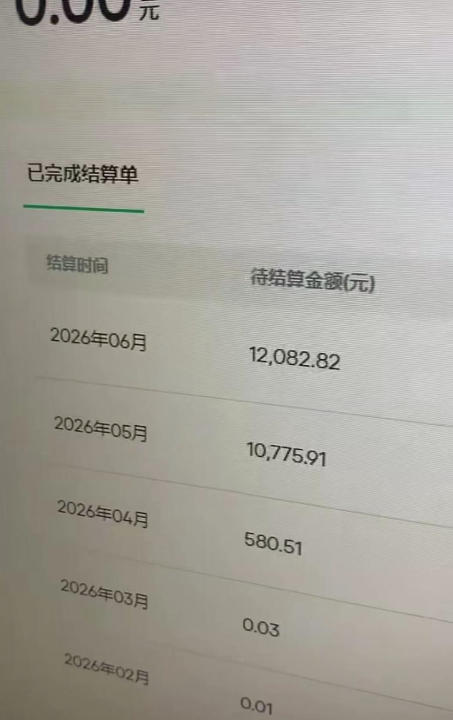 汽水音乐人项目,暴力自然流打法,不需要你会唱歌、会写歌,用AI生成上传,靠自然流賺播放收益