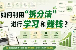 付费文章：如何利用“拆分法”进行学习和賺钱？