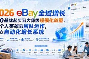 2026 eBay全域增长，从0基础起步到大师级规模化放量，从个人英雄到团队运作，建立自动化增长系统