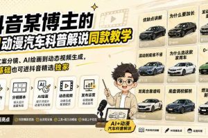 抖音某博主的AI动漫汽车科普解说同款教学，从文案分镜、AI绘画到动态视频生成，0基础解锁抖音精选独家收益