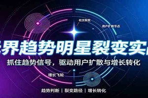 无界趋势明星裂变实战:词路裂变优化,拉新成交与全店收割打法