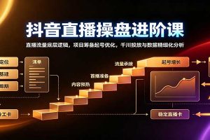 抖音直播操盘进阶课:直播流量底层逻辑,项目筹备起号优化,千川投放与数据精细化分析