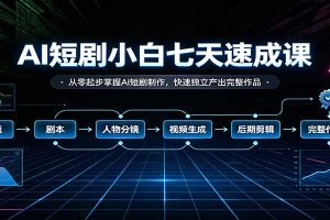 AI短剧小白七天速成课:从零起步掌握AI短剧制作,快速独立产出完整作品